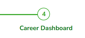 Step 4 Career Dashboard