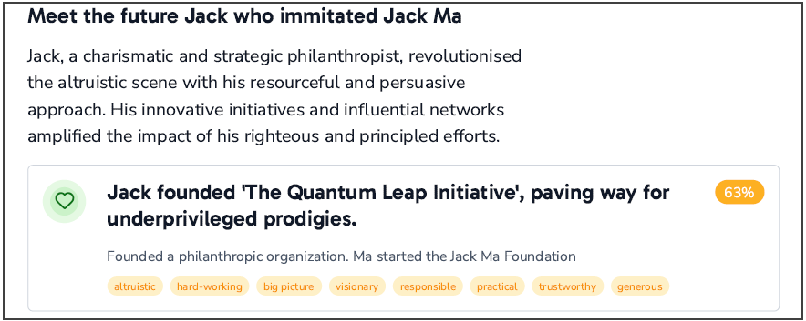 Expert Recommendation Description