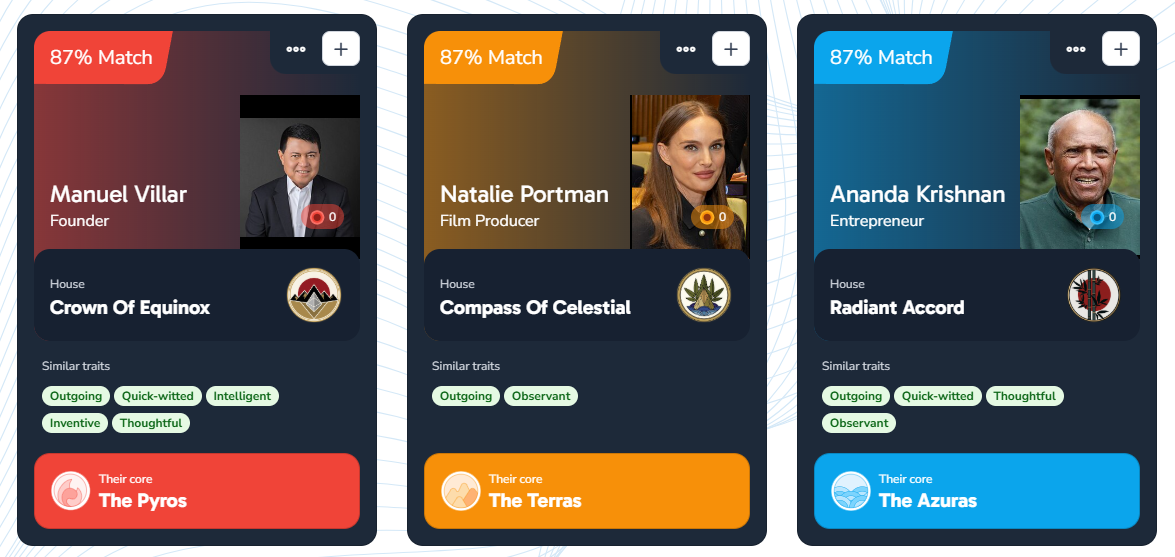 Expert Cards