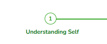 Step 1 Understanding Self